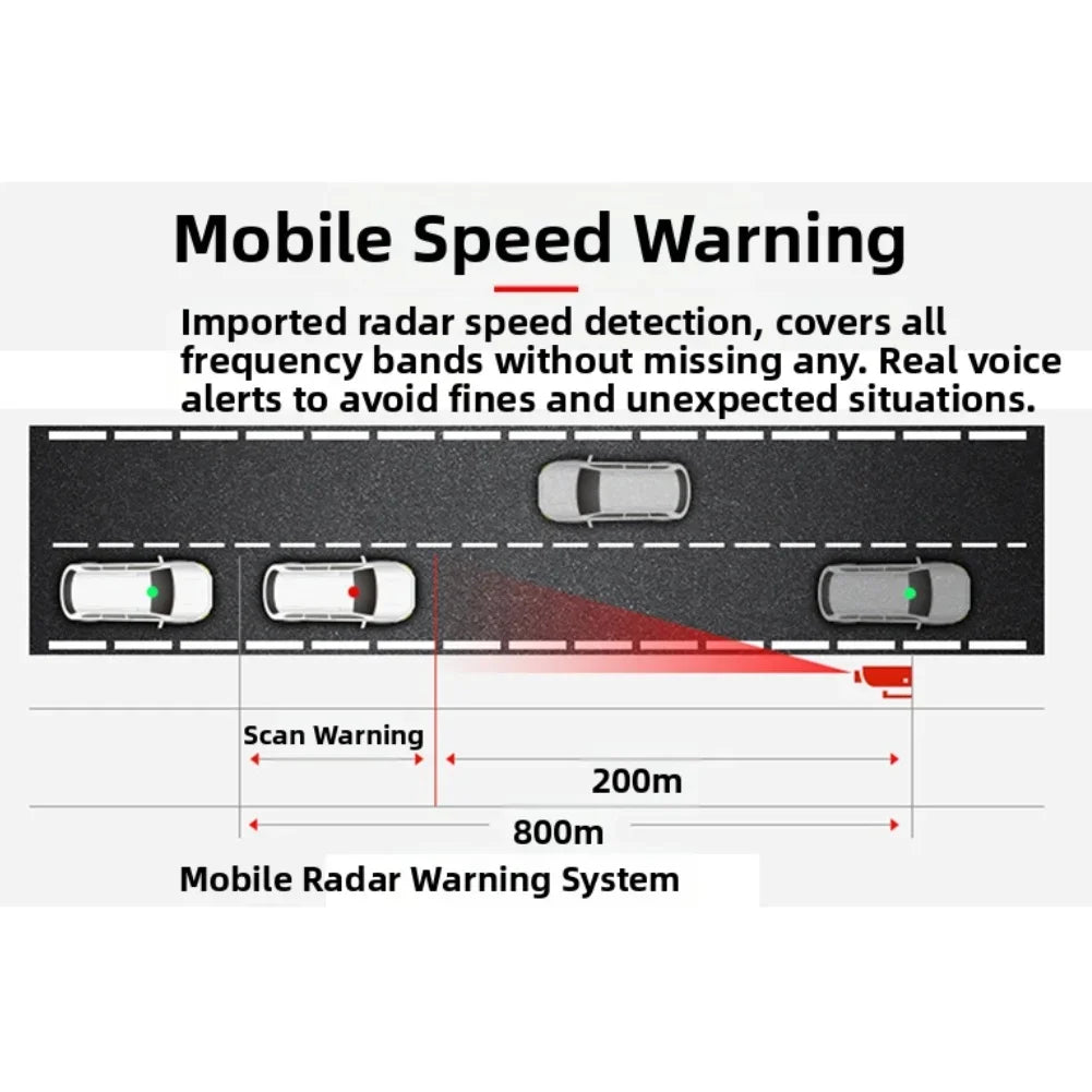 best worldwide Warning Device for universal cars with Full frequency reception  X.K.KA.CT etc. English/Russian version Optional