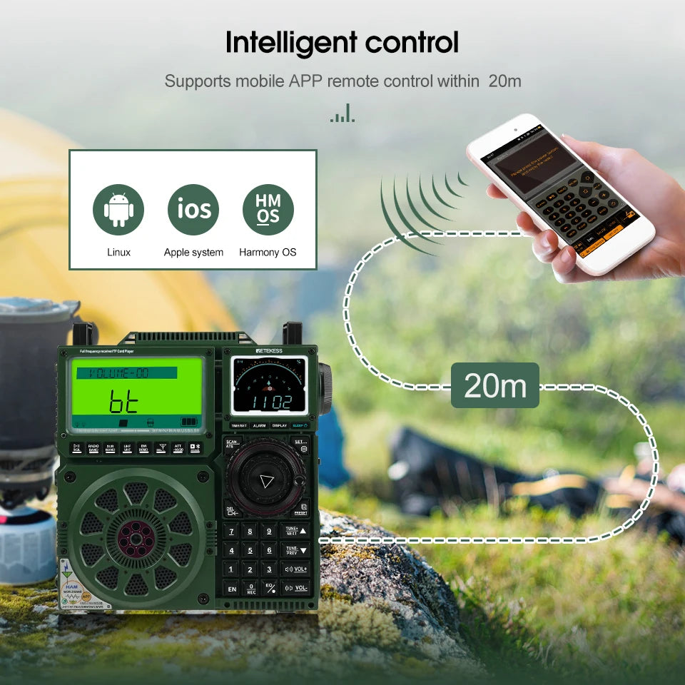 4 of 12 Essential CBRN Survival Items - MUST HAVE: RETEKESS TR113 Portable Radio Flagship Fever Receiver Full Band Ham Radio Amateur Shortwave Antenna Bluetooth Radios VHF UHF SSB