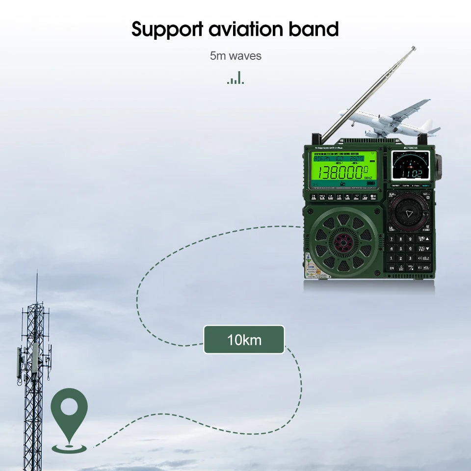 4 of 12 Essential CBRN Survival Items - MUST HAVE: RETEKESS TR113 Portable Radio Flagship Fever Receiver Full Band Ham Radio Amateur Shortwave Antenna Bluetooth Radios VHF UHF SSB