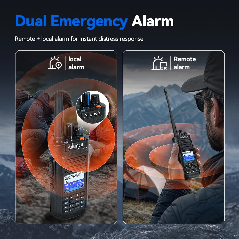 Retevis HD2 Walkie Talkie Bluetooth Dual Band DMR Ham Radio with GPS IP67 3200mAh Talk Alias Two Way Radio For Outdoor Camping