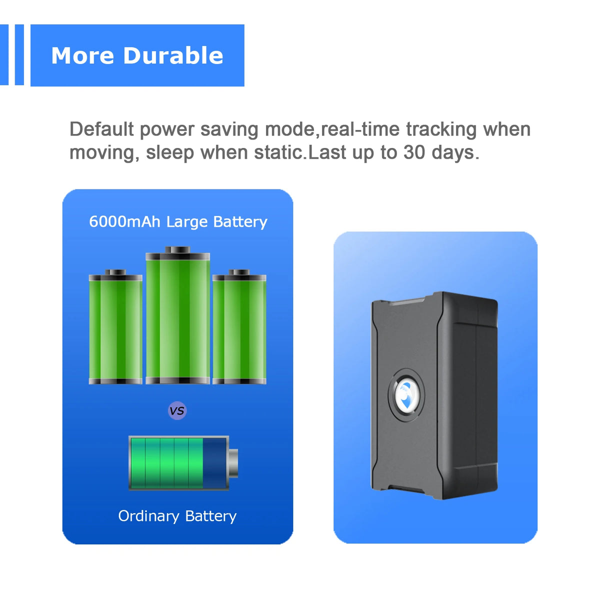 Satellite (GPS) Vehicle Tracking Device, No SIM