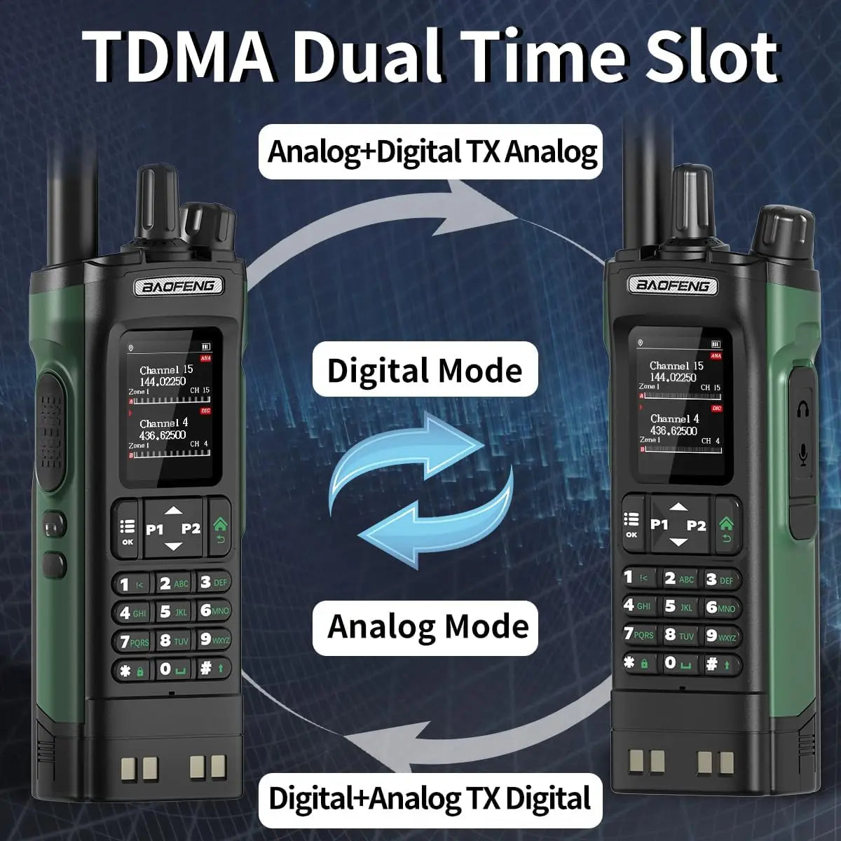 Baofeng DM-32 GPS DMR Digital Analog APRS Walkie Talkie AES256 Encryption Air Band FM AM GMRS Dual Band UHF VHF Radio DM-32UV