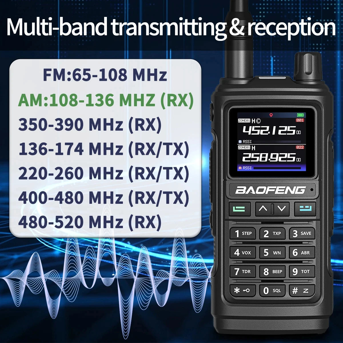 Baofeng UV-17Pro GPS Air Band Walkie Talkie Five Bands Receive Tri-Band Transmit FM Two Way Radio UV-17 Pro GPS