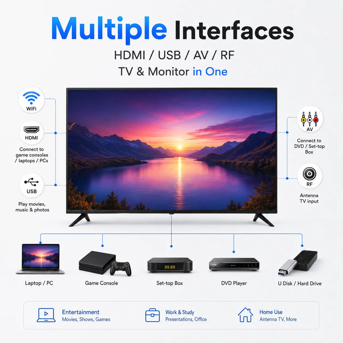 50 Inch Android Smart TV Full HD 1080P LED Television WiFi Screen Mirroring Slim Frame HDMI Home Hotel TV