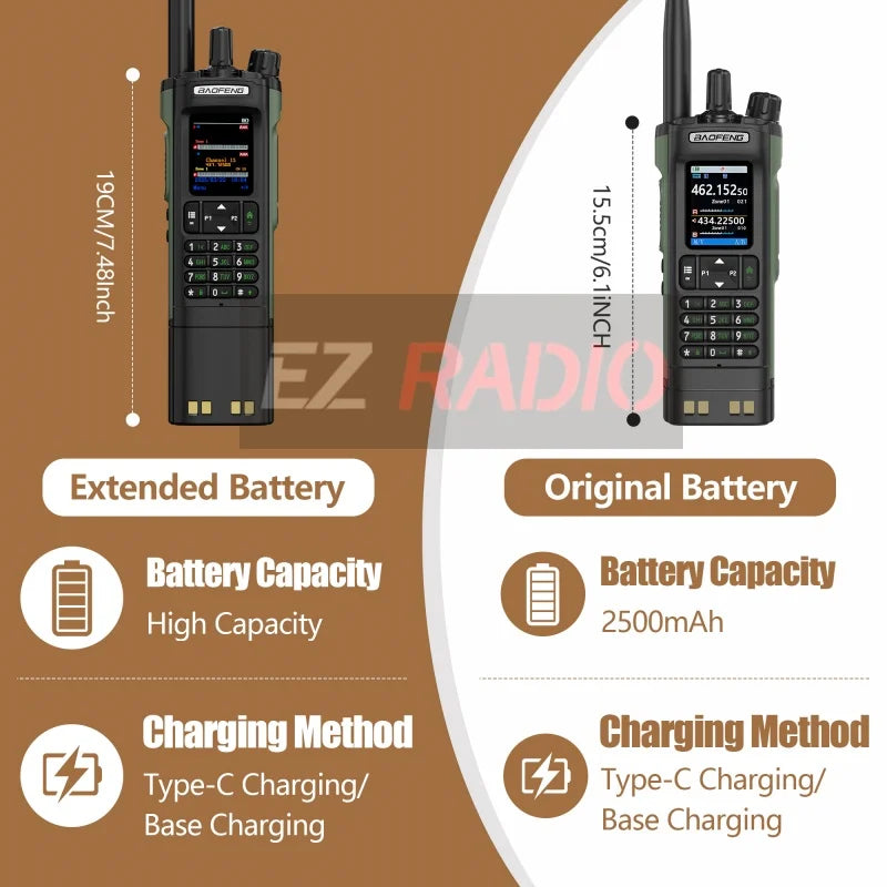 BAOFENG DM-32 DM32 Extended Battery 10W DMR Ham 2 Way Radio GPS Matching Writing Frequency Satellite Positioning USB C Belt Clip