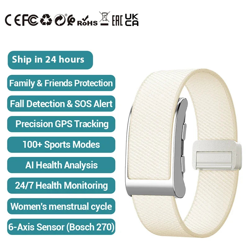 VIGOR GPS NO Screen Smartwatch Man Woman SOS Real-time Location Fitness Tracker Heart Rate Blood Pressue 2026 New Bracelet