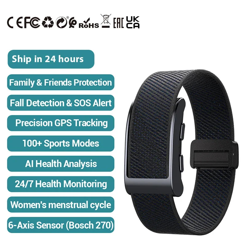 VIGOR GPS NO Screen Smartwatch Man Woman SOS Real-time Location Fitness Tracker Heart Rate Blood Pressue 2026 New Bracelet