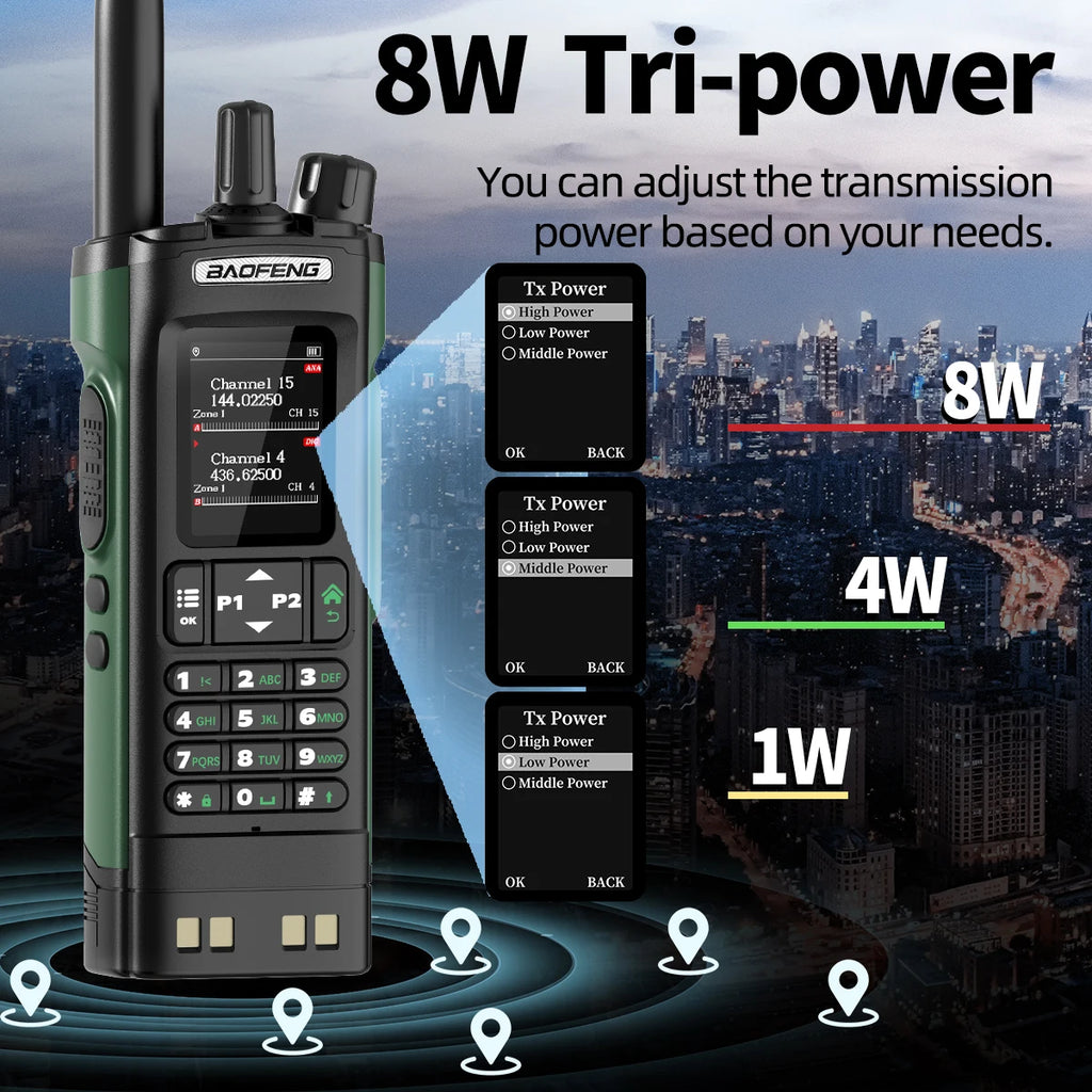 Baofeng DM-32 GPS DMR Digital Analog APRS Walkie Talkie AES256 Encryption Air Band FM AM GMRS Dual Band UHF VHF Radio DM-32UV