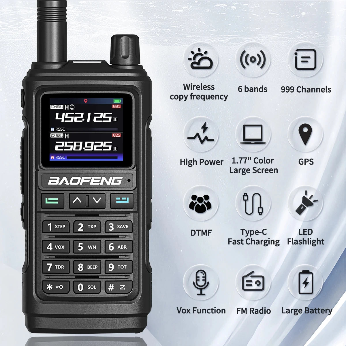 Baofeng UV-17Pro GPS Air Band Walkie Talkie Five Bands Receive Tri-Band Transmit FM Two Way Radio UV-17 Pro GPS