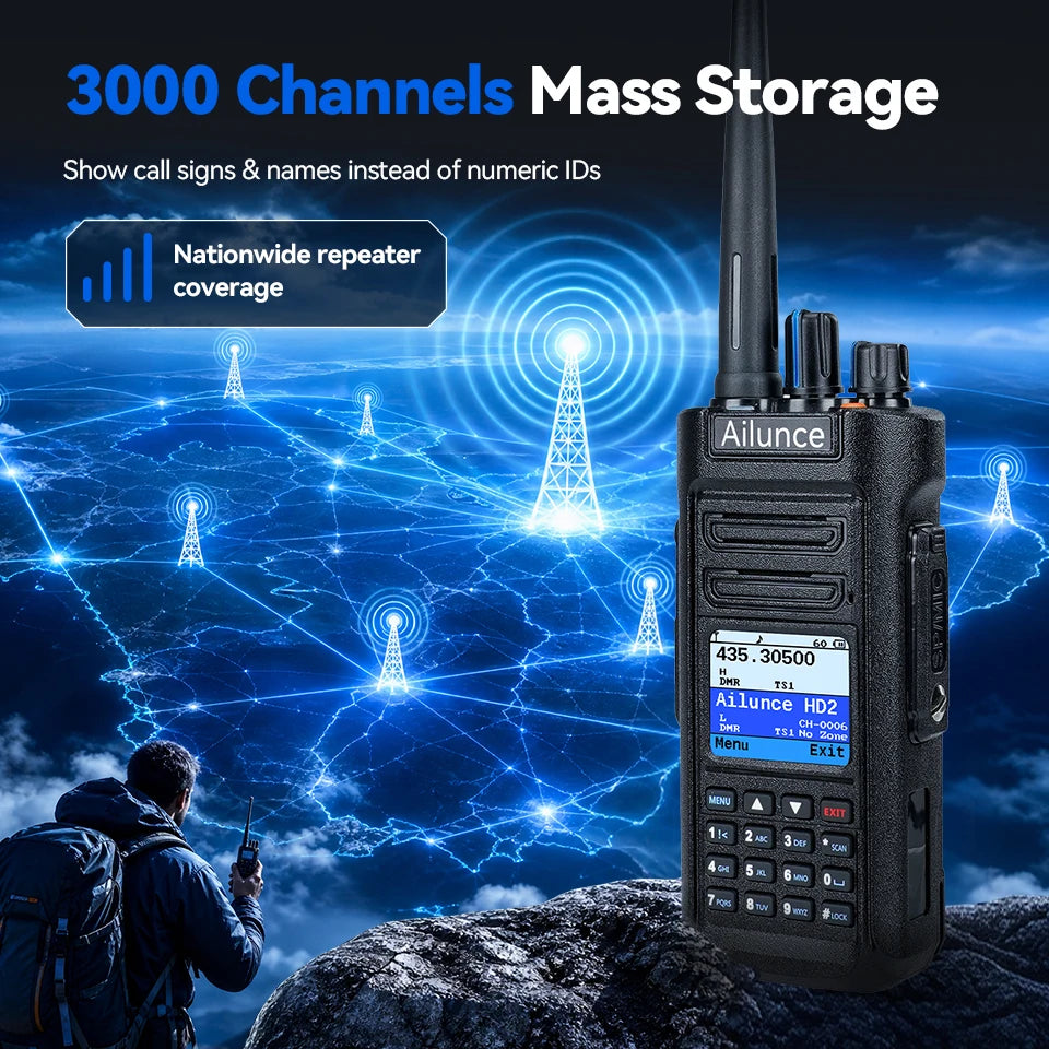 Retevis HD2 Walkie Talkie Bluetooth Dual Band DMR Ham Radio with GPS IP67 3200mAh Talk Alias Two Way Radio For Outdoor Camping