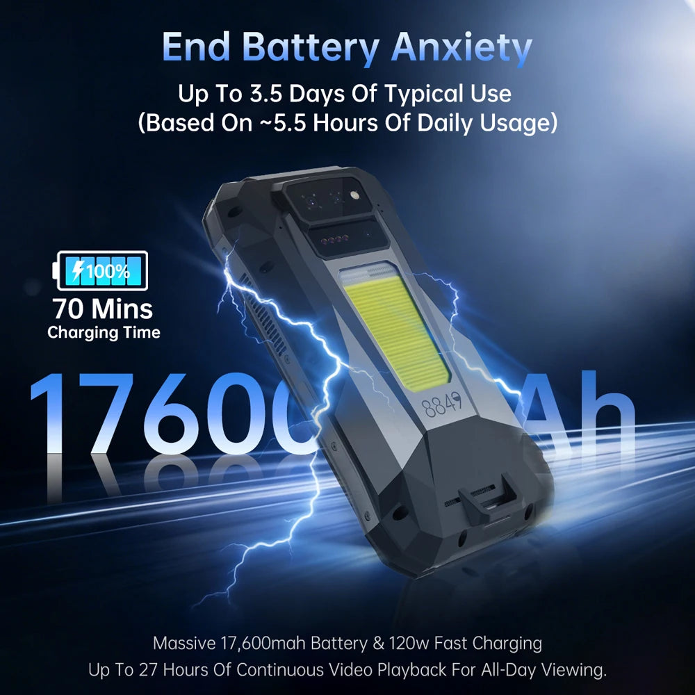 8849 Tank X Unihertz 220 Lumens 1080P Projector Rugged Smart Phone Android16 17600mAh 512G Dimensity 8200 NFC Night Version 2026