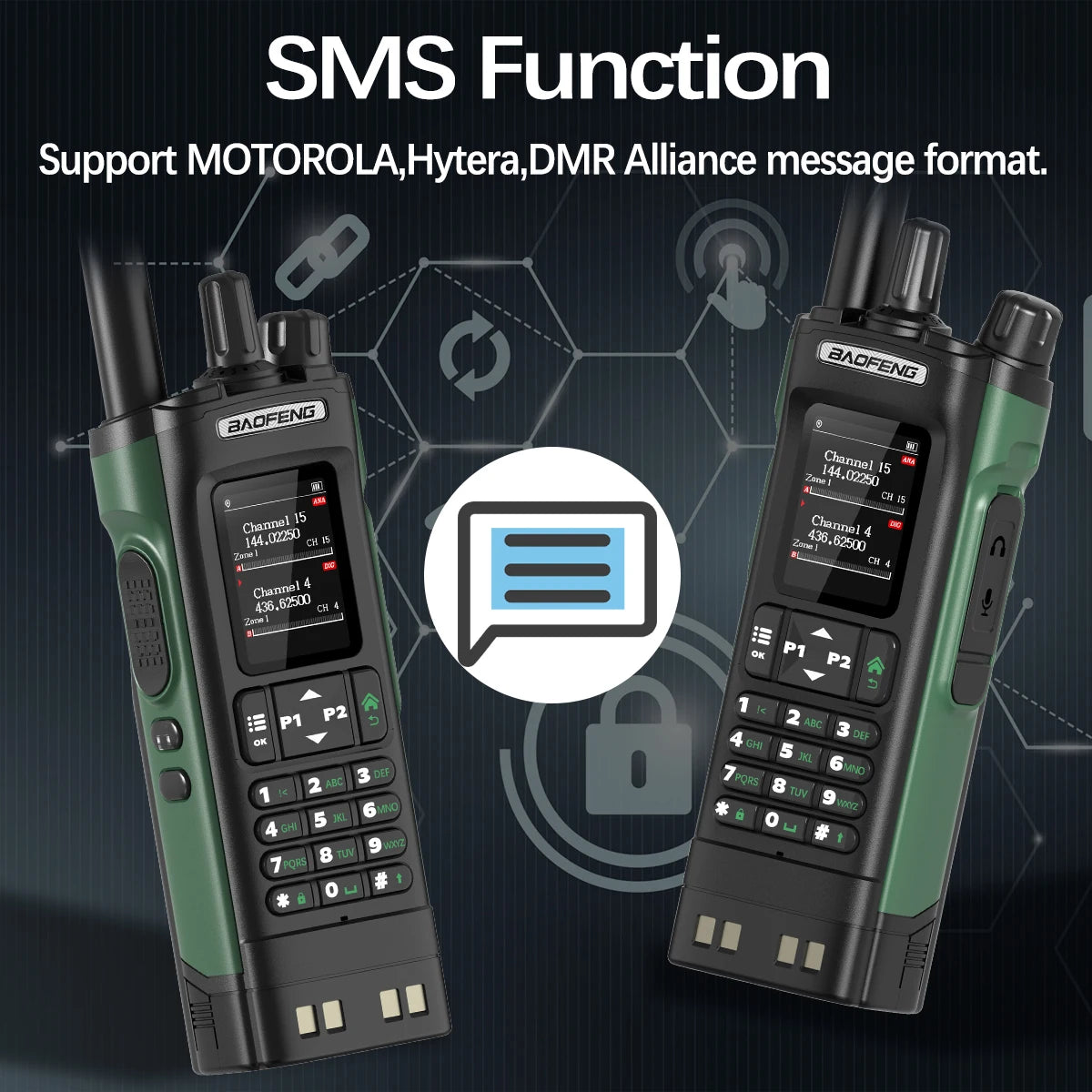 Baofeng DM-32 GPS DMR Digital Analog APRS Walkie Talkie AES256 Encryption Air Band FM AM GMRS Dual Band UHF VHF Radio DM-32UV