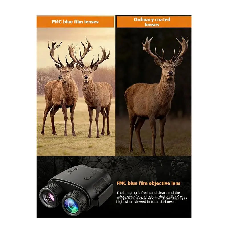 New Tech Night Vision Device 1080P Binoculars 1MP High-Definition Camera 500M Long Range 6X-10X Zoom 2000Mah Battery