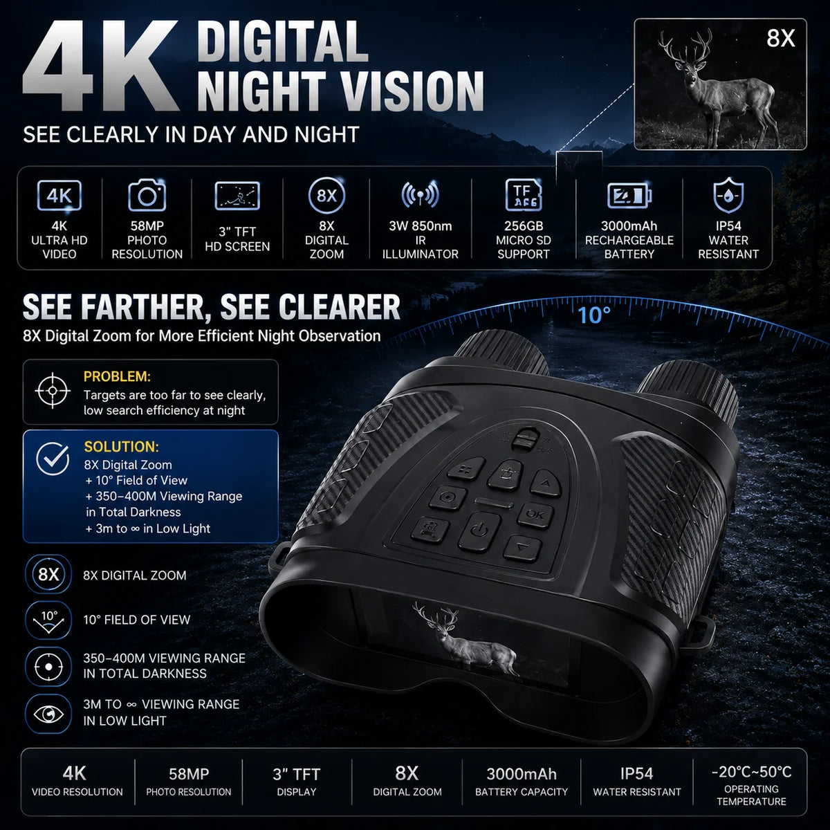 4K Night Vision Binoculars 58MP Digital Infrared Goggles 850nm IR 350M-400M Range F1.0 Lens 8X Zoom 3" Screen Hunting Camera