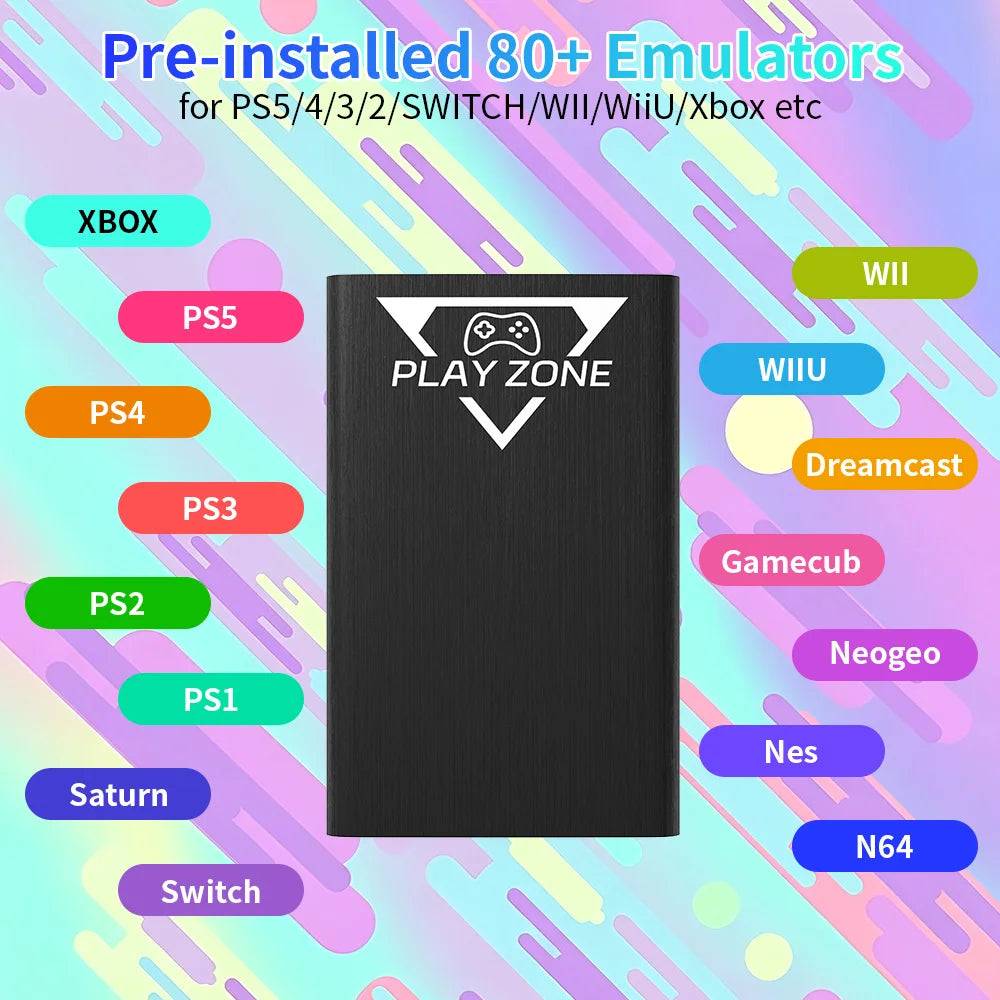 Play Zone 1T Retro Game HDD for Switch/PS5/Xbox/PS4/PS3/PS2/WIIU Emulator Console Launchbox＆Retrobat＆Playnite 16191 Games for PC