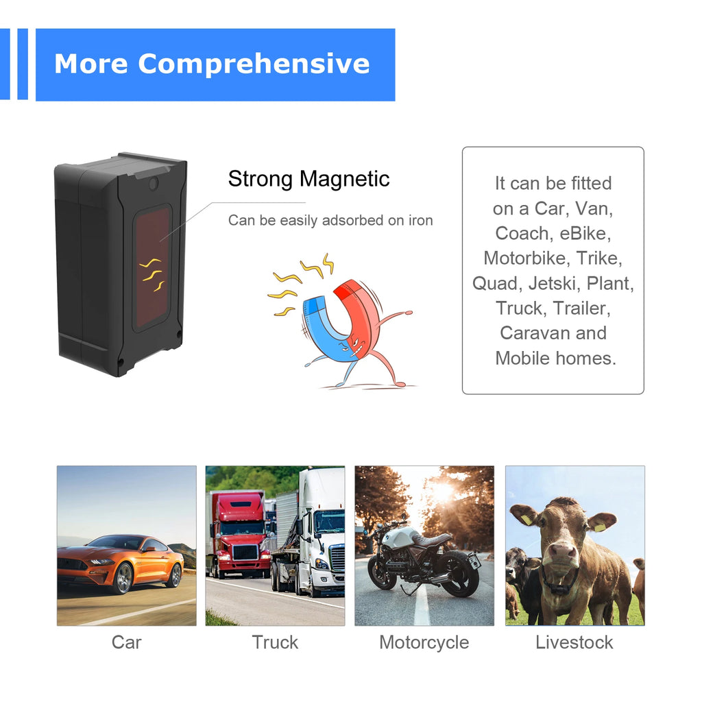Satellite (GPS) Vehicle Tracking Device, No SIM