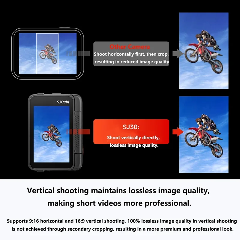 ApexTPNew SJCAM SJ30 8K Dual-Lens Action Camera –30m Waterproof, Night Vision, 7H Battery, With SteadyMotion 2.0 &Voice Control