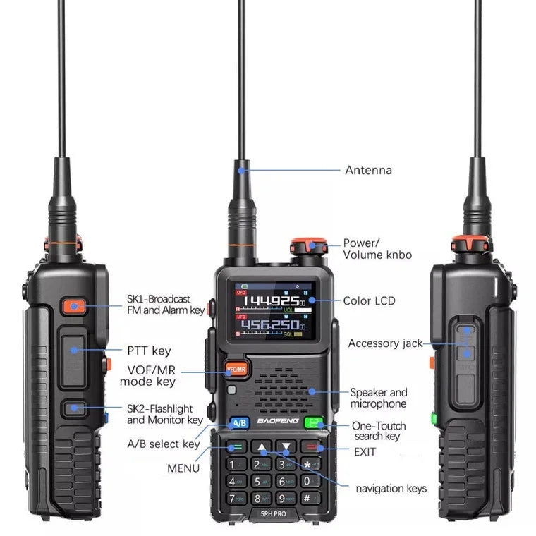 Baofeng UV-5RH PRO GPS Walkie Talkie Multi Band Wireless Copy Frequency Type-C Charger Upgrade UV-5R UV-17 Pro Gps Ham Radio