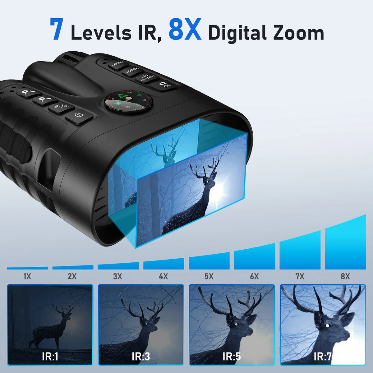 350M Infrared Night Vision Binoculars Camera 8x Digital Zoom 4K 36MP Video Recording Compass Included Low-Light Full Color